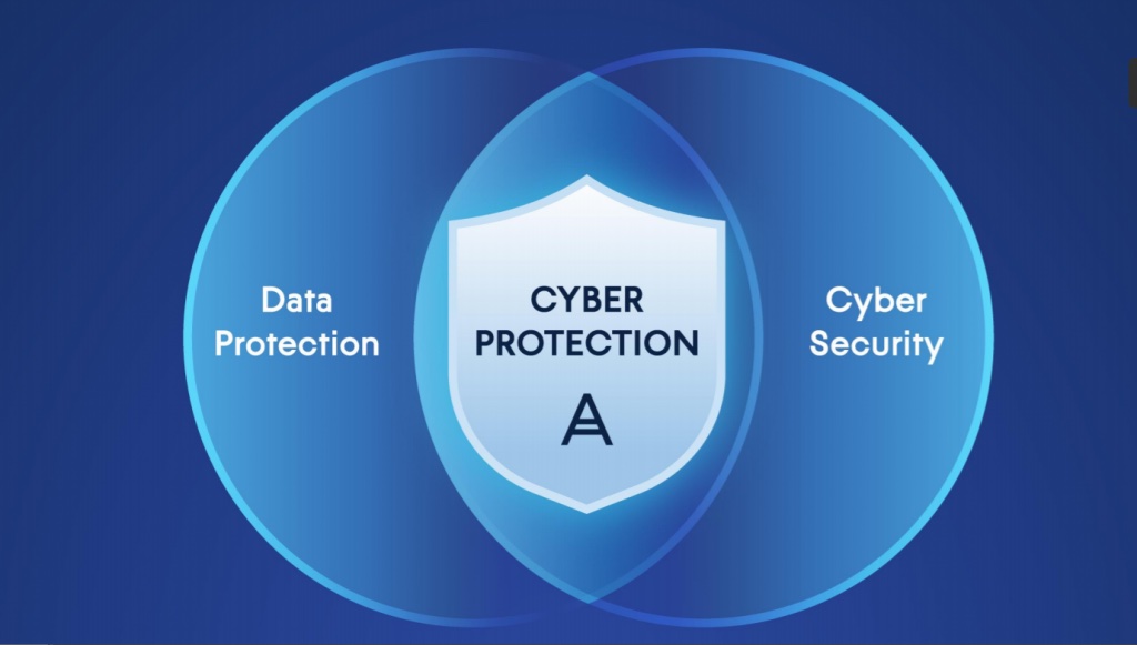 sicurezza informatica